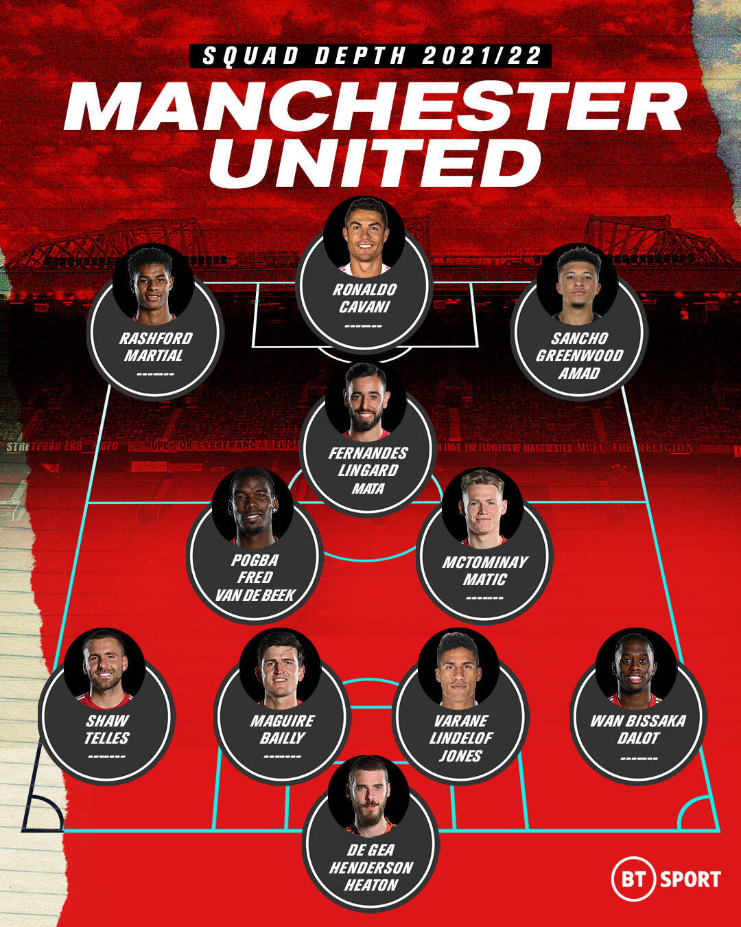 包含加时末段塞维利亚手感冰凉——英超节点到来;信心回归;阵容厚度经受考验的词条 包含加时末段塞维利亚手感冰凉——英超节点到来;信心回归;阵容厚度经受考验的词条